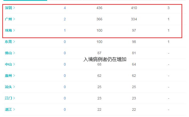 日本疫情入境最新动向，动态调整与逐步开放的策略更新