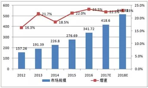 中国最新产业链重塑引领全球产业发展新趋势