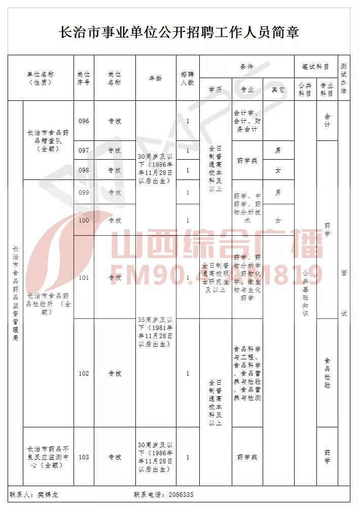 临渭区级托养福利事业单位最新招聘概况概述