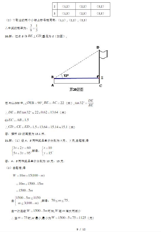 云南昆明最新中考分数动态更新