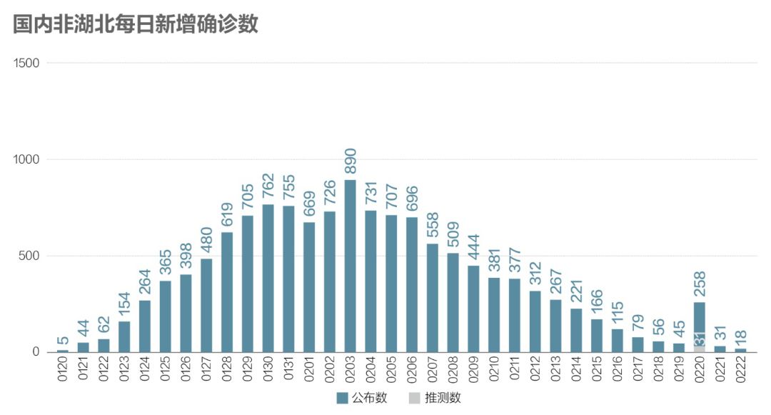 四川境外输入疫情防控挑战与对策，最新疫情下的防控策略分析