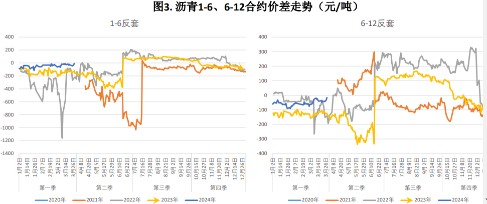 洞悉期货市场最新动态，全面更新期货价最新消息