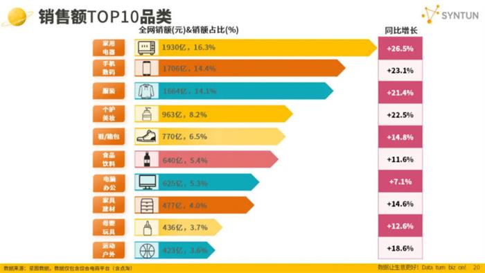 京东双十一最新销售动态，数字背后的消费趋势深度解析