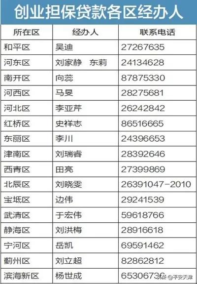 个人贷款政策最新消息深度解读与影响分析全解析