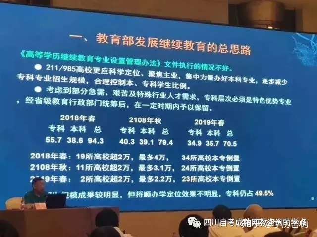 深度解读，2019学历改革最新动态及其影响分析