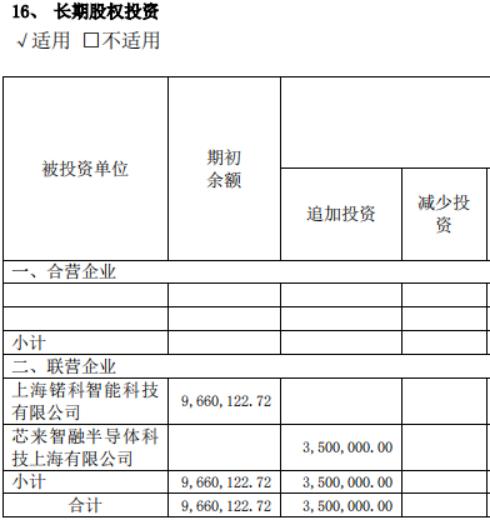 企业会计准则收入最新解析与指南