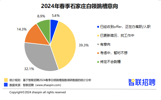 九里区级托养福利事业单位发展规划概览