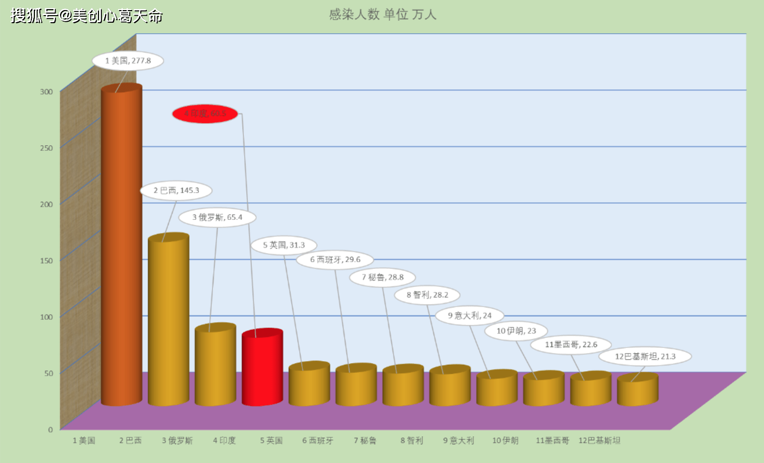 全球最新疫情数据统计揭示抗击疫情现状与挑战