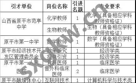 政和县县级托养福利事业单位发展规划概览