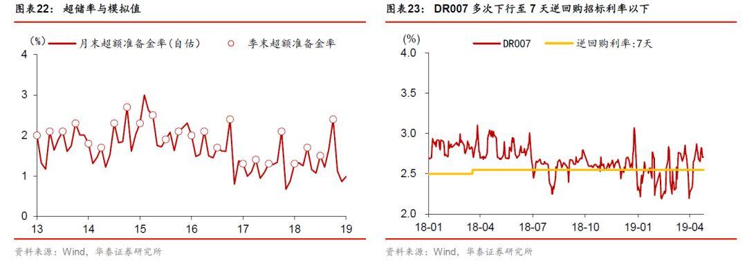 最新银行结构性存款利率解析，影响与机遇探讨