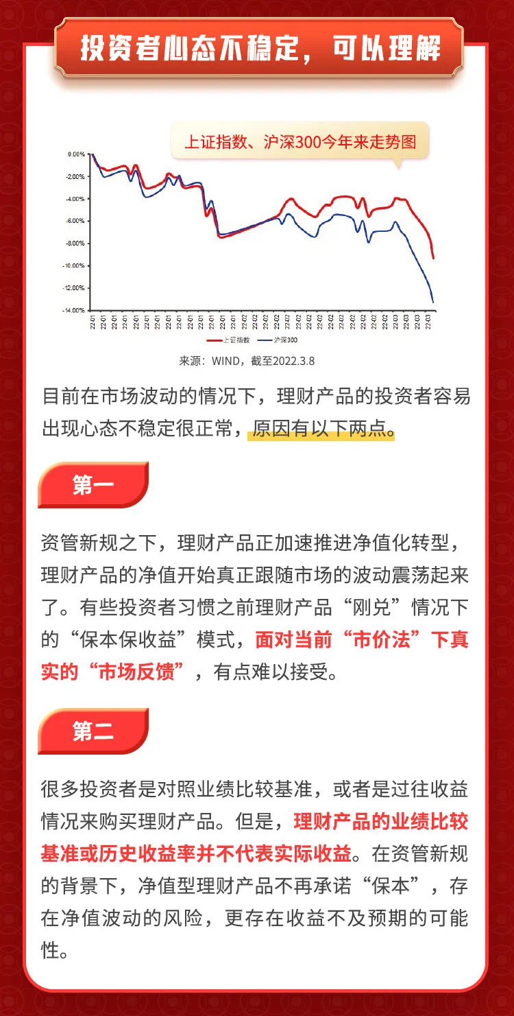 京县理财最新消息全面解析与解读