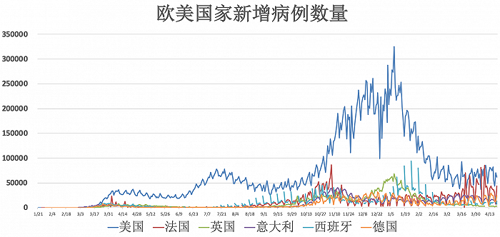 全群疫情最新消息全面解析与通报