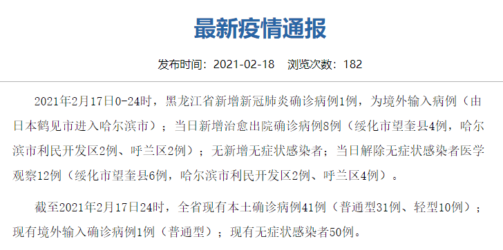 黑龙江疫情最新通报，累计报告分析更新