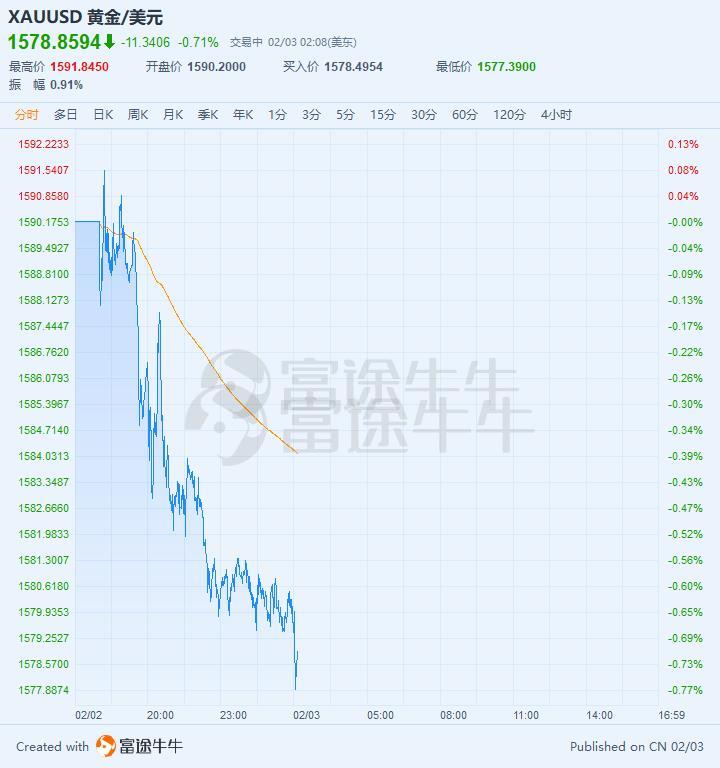 山东黄金股最新动态全面解析