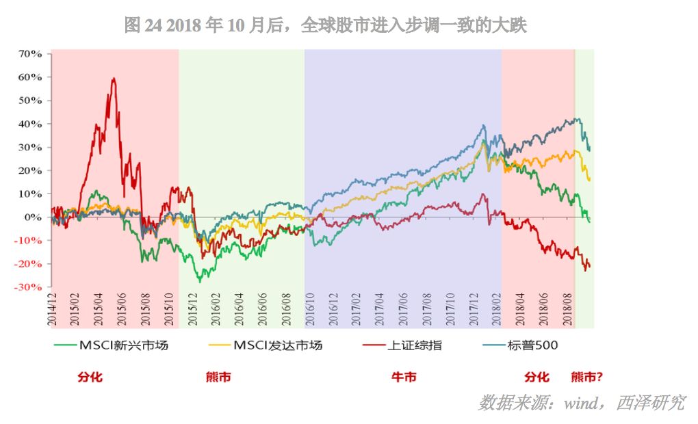 中房股票最新消息全面解析与动态更新报告