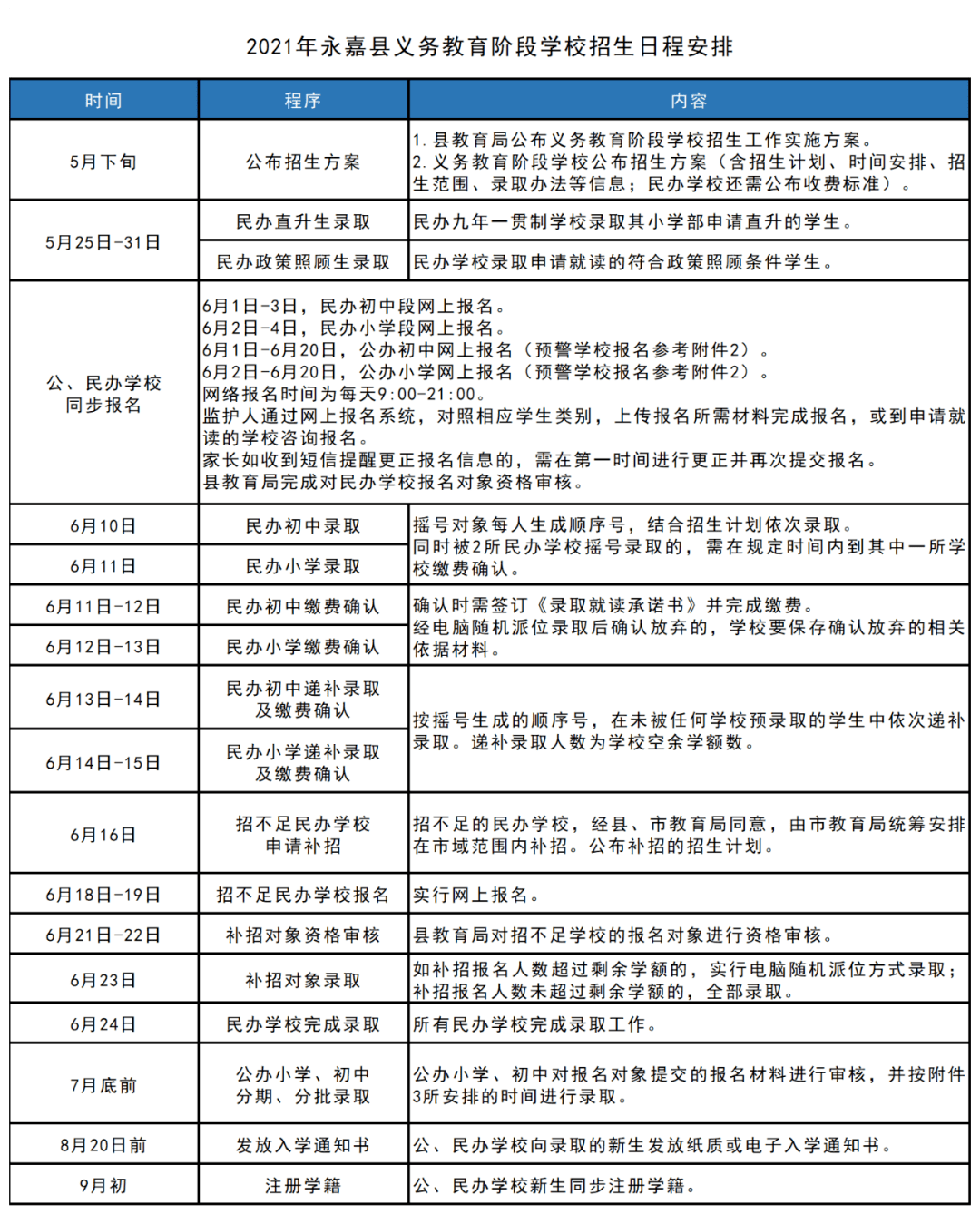 长宁县防疫检疫站最新发展规划揭秘