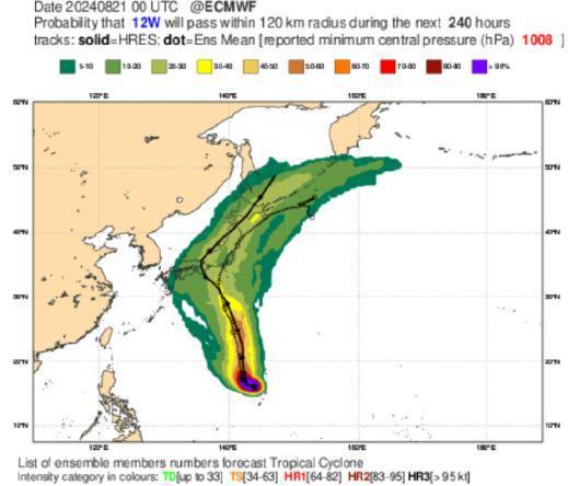 全球热带气旋动态分析，八月最新台风信息汇总