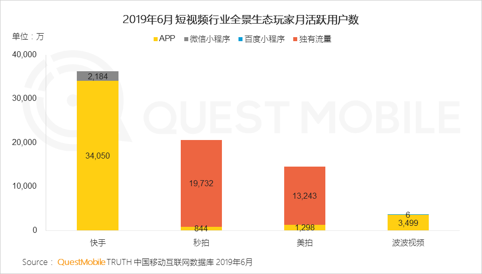 短视频最新发展概览，趋势、创新与挑战分析