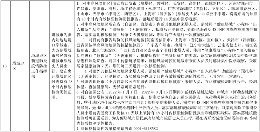 新疆疫情防控最新消息全面解读与动态更新