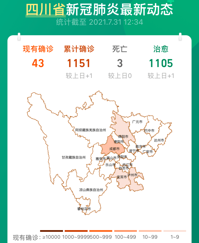 四川新型肺炎最新动态更新，疫情防控持续跟进